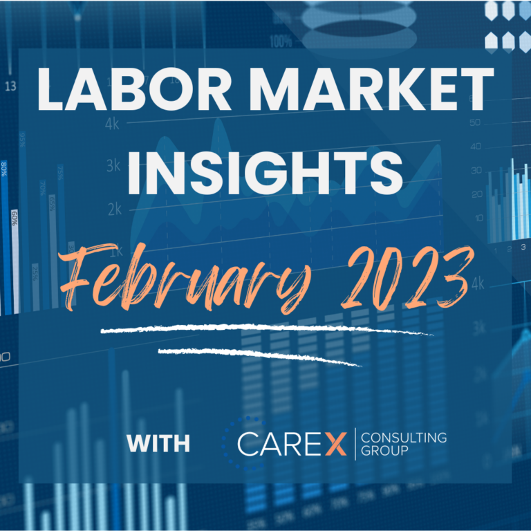 Labor Market Insights - Feb 2023