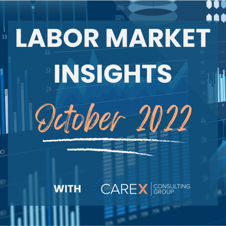 Labor Market insights October 2022