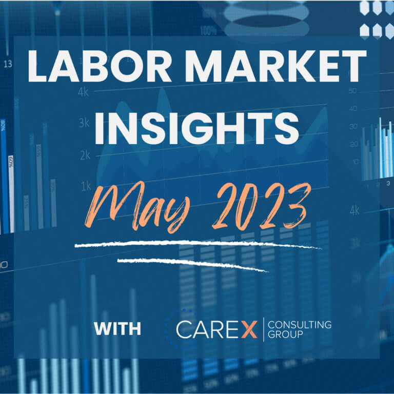Labor Market Insights